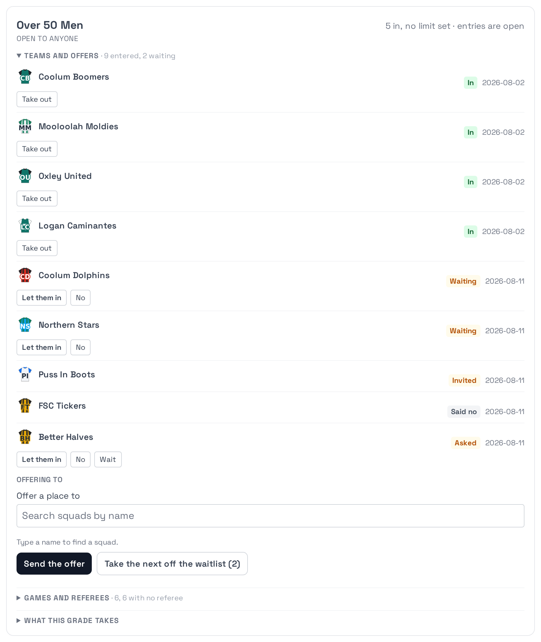 One grade of a tournament, listing each squad with its status: in, waiting, invited, said no, asked